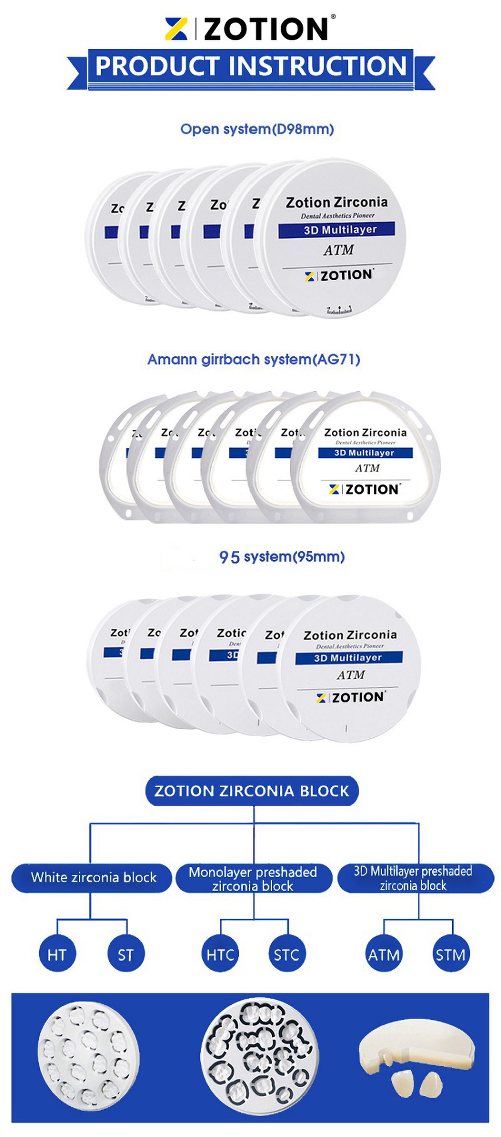 Multilayer Preshaded Dental Zirconia Material Zirconium Block For Dental Lab product instruction Multilayer Preshaded Dental Zirconia Material Zirconium Block For Dental Lab product instruction